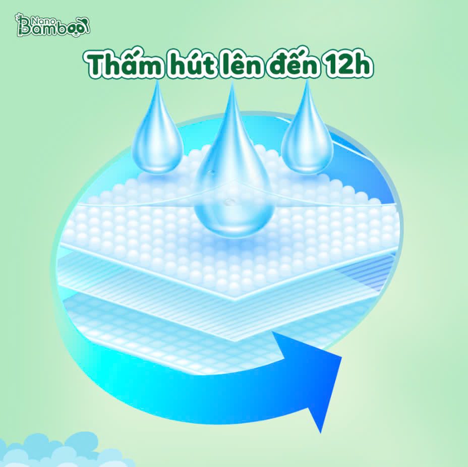 Bỉm quần Nano Bamboo (M, L, XL, XXL)
