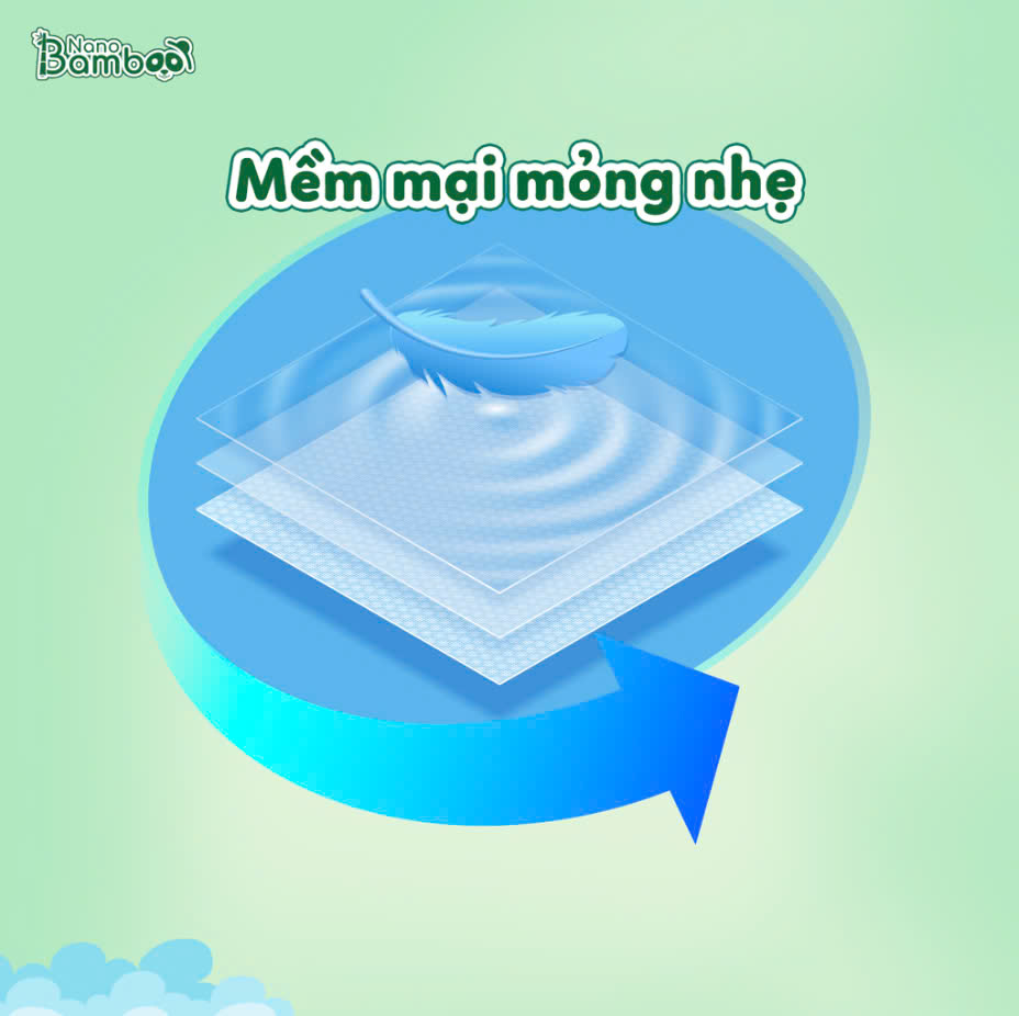 Bỉm quần Nano Bamboo (M, L, XL, XXL)
