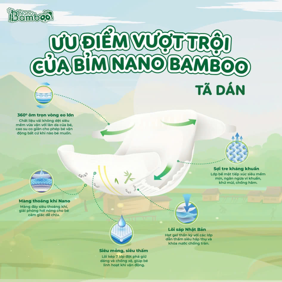 Bỉm dán Sơ Sinh NB - NANO BAMBOO (56 miếng)