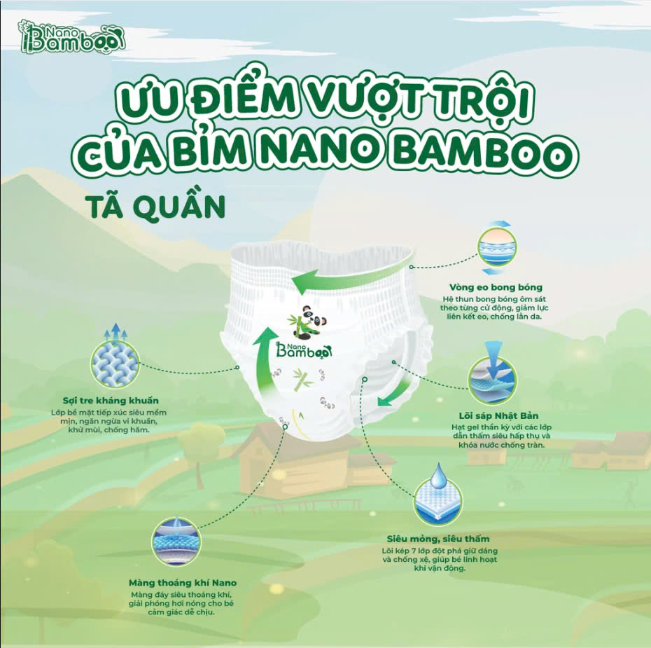 Bỉm Quần size M - NANO BAMBOO (44 miếng)